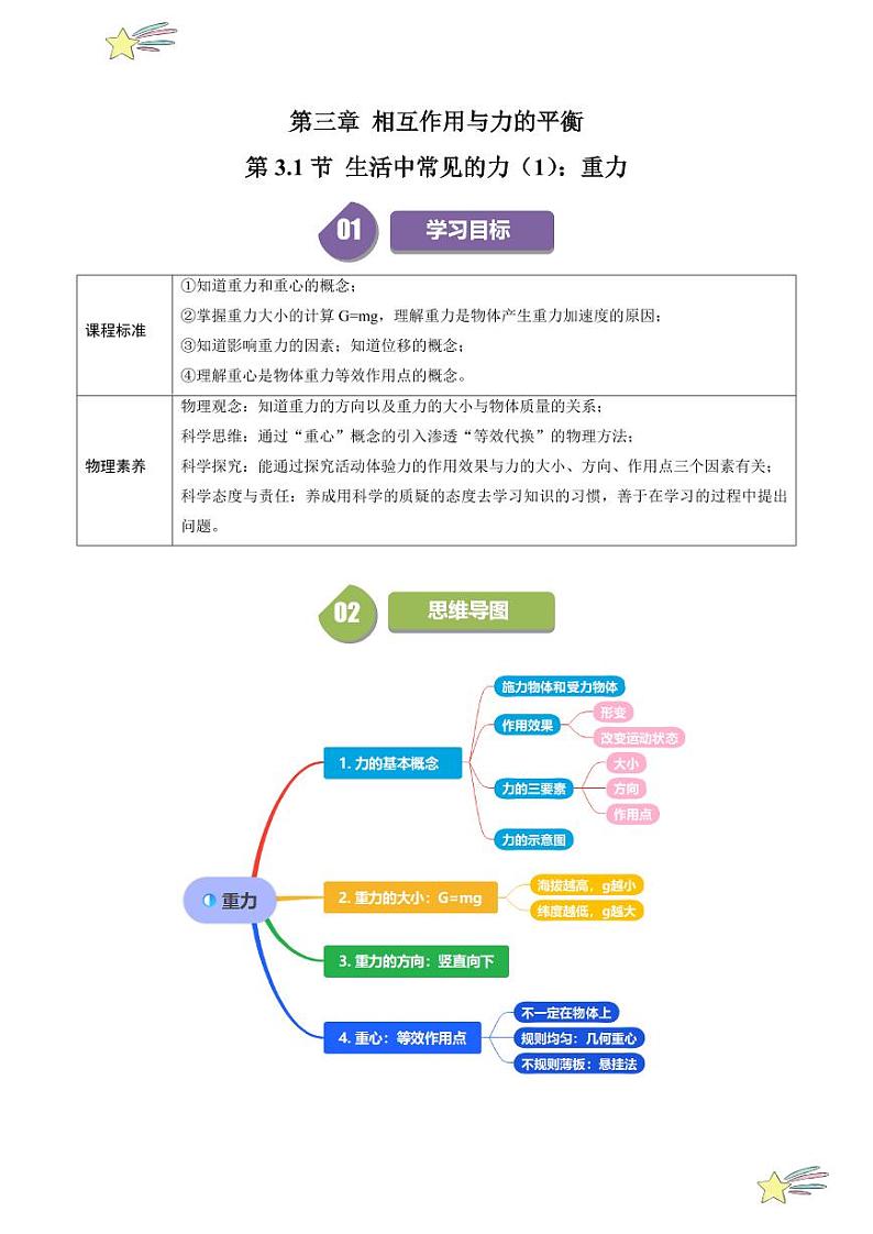 第3.1节 生活中常见的力（1）：重力（含答案） 2024-2025学年高一物理同步学与练（沪科版2020上海必修第一册）01