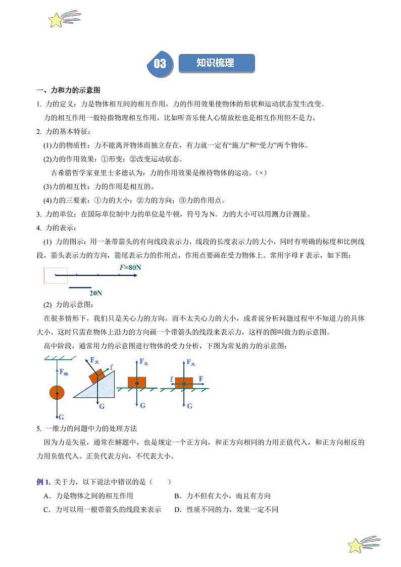 第3.1节 生活中常见的力（1）：重力（含答案） 2024-2025学年高一物理同步学与练（沪科版2020上海必修第一册）02