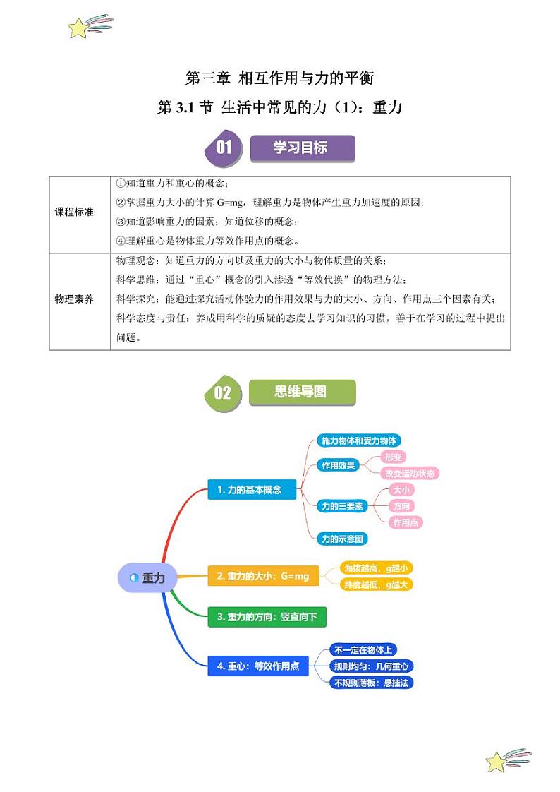 第3.1节 生活中常见的力（1）：重力（含答案） 2024-2025学年高一物理同步学与练（沪科版2020上海必修第一册）01