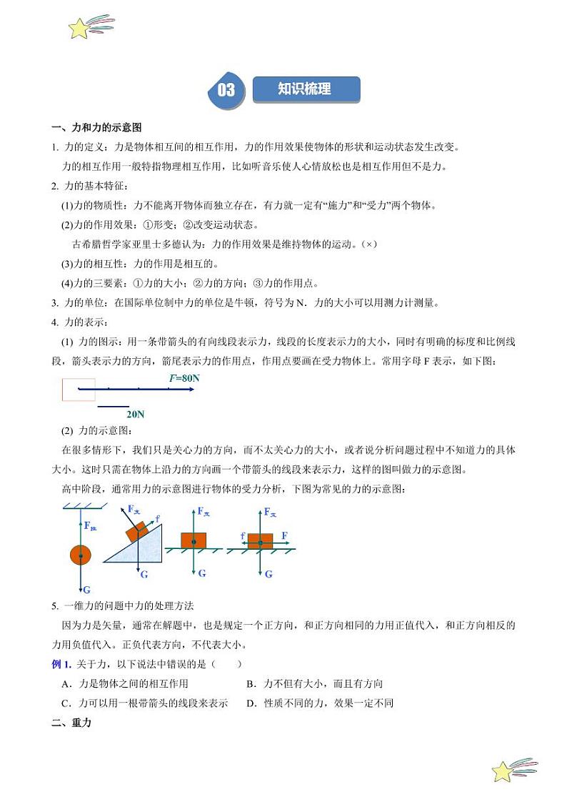第3.1节 生活中常见的力（1）：重力（含答案） 2024-2025学年高一物理同步学与练（沪科版2020上海必修第一册）02