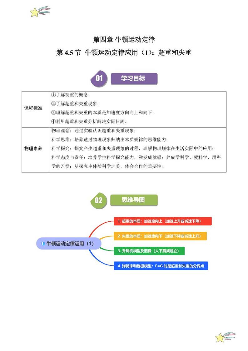第4.5节 牛顿运动定律的应用（1）：超重和失重（含答案） 2024-2025学年高一物理同步学与练（沪科版2020上海必修第一册）01