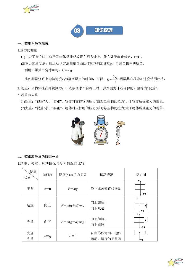 第4.5节 牛顿运动定律的应用（1）：超重和失重（含答案） 2024-2025学年高一物理同步学与练（沪科版2020上海必修第一册）02
