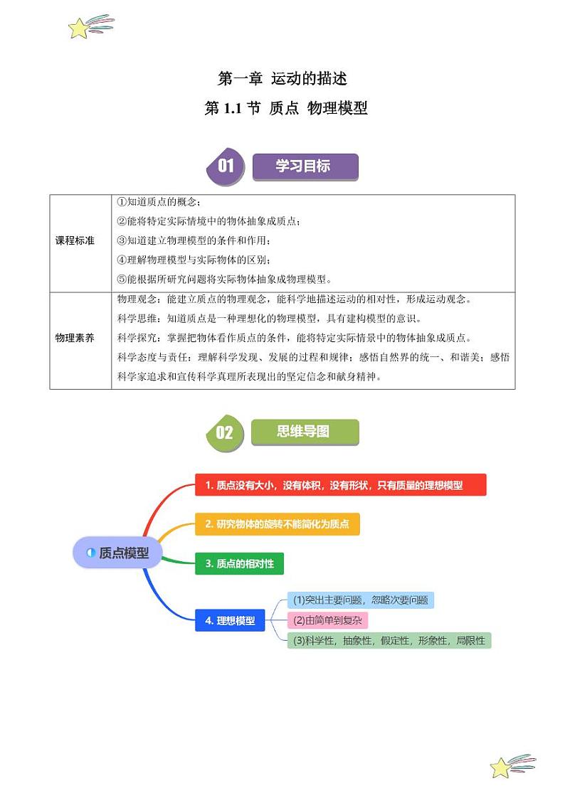 第1.1节 质点 物理模型（含答案） 2024-2025学年高一物理同步学与练（沪科版2020上海必修第一册）01