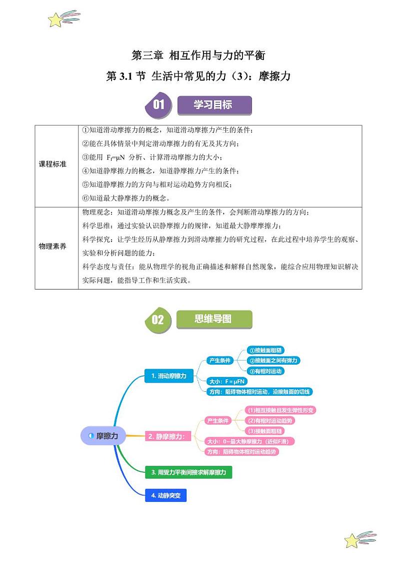 第3.1节 生活中常见的力（3）：摩檫力（含答案） 2024-2025学年高一物理同步学与练（沪科版2020上海必修第一册）01