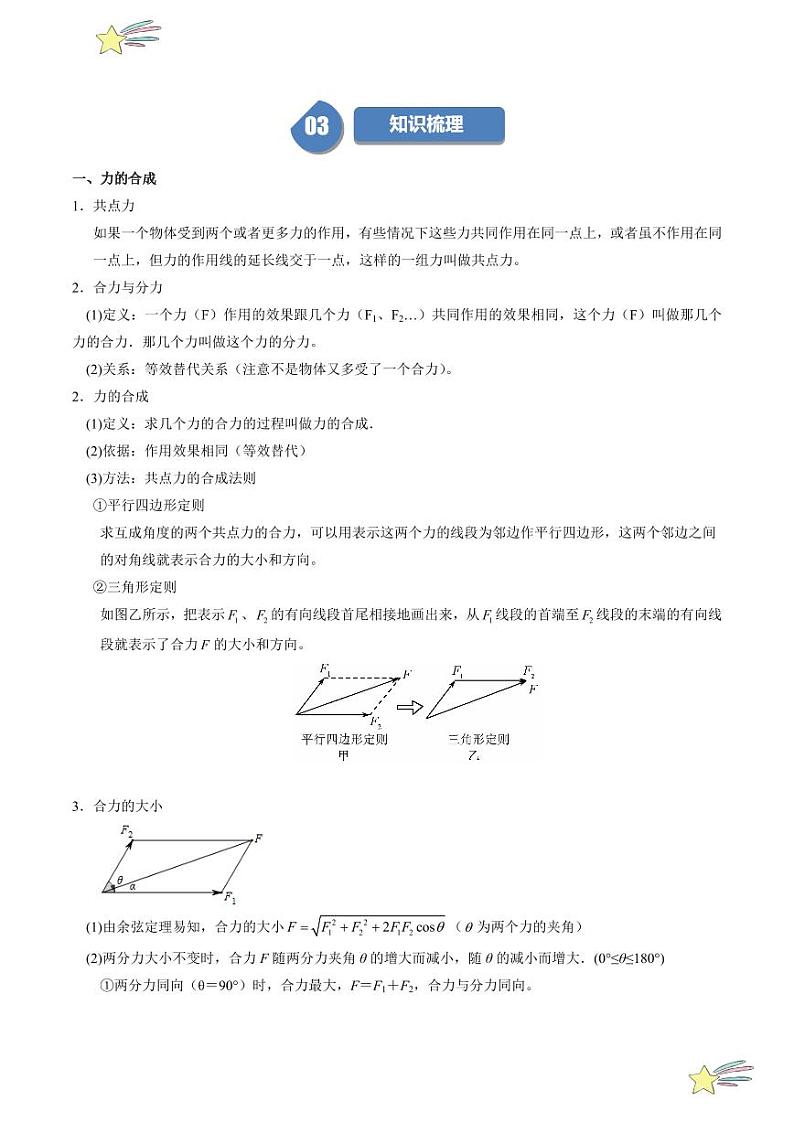 第3.2节 力的合成（含答案） 2024-2025学年高一物理同步学与练（沪科版2020上海必修第一册）02