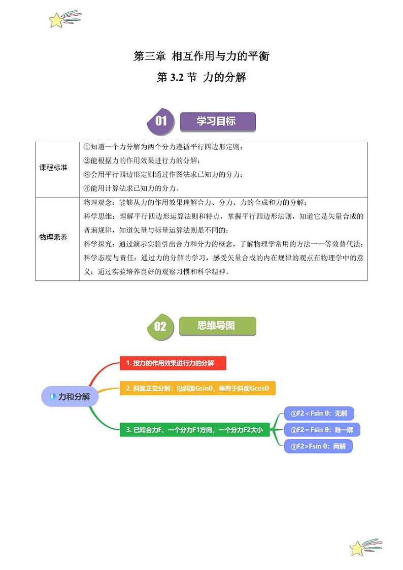 第3.3节 力的分解（含答案） 2024-2025学年高一物理同步学与练（沪科版2020上海必修第一册）01
