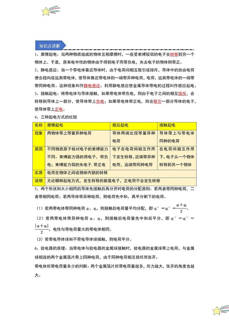 9.1电荷（知识解读）（教师版） 2024-2025学年高中物理同步知识点解读与专题训练（人教版2019必修第三册）第3页