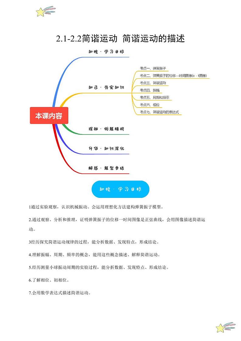 2.1-2.2简谐运动 简谐运动的描述（学生版） 2024-2025学年高二物理同步讲练（人教版2019选择性必修第一册）第1页