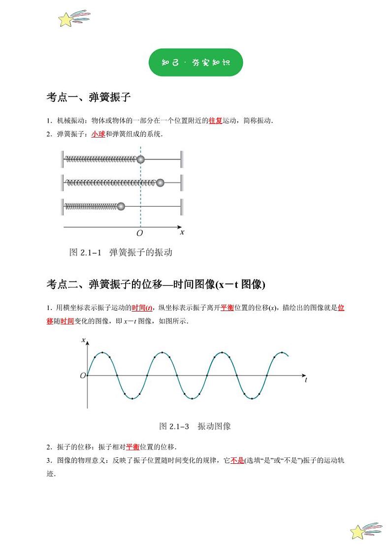2.1-2.2简谐运动 简谐运动的描述（学生版） 2024-2025学年高二物理同步讲练（人教版2019选择性必修第一册）第2页