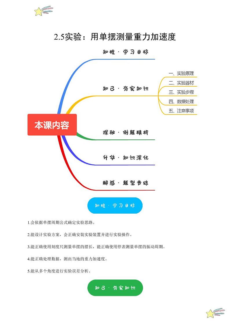 2.5实验：用单摆测量重力加速度（教师版） 2024-2025学年高二物理同步讲练（人教版2019选择性必修第一册）第1页