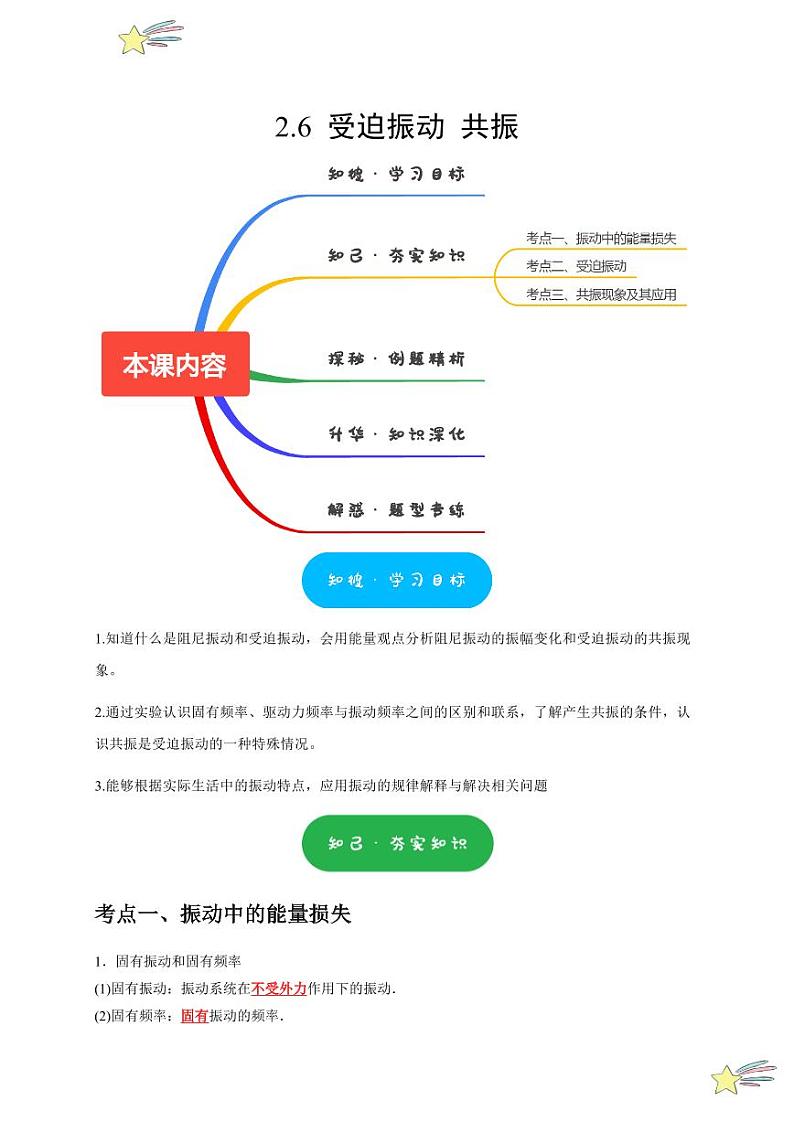 2.6 受迫振动 共振（含答案） 2024-2025学年高二物理同步讲练（人教版2019选择性必修第一册）01