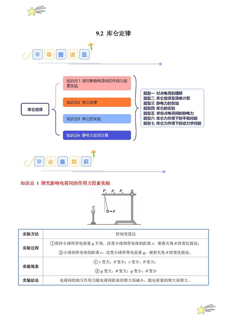 9.2 库仑定律（7大题型）- 2024-2025学年高二物理同步题型分类讲与练（人教版2019必修第三册）（教师版）第1页