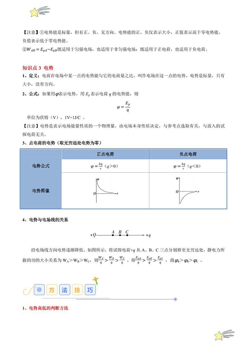 10.1 电势能和电势（8大题型）-2024-2025学年高二物理同步题型分类讲与练（人教版2019必修第三册）（含答案）02