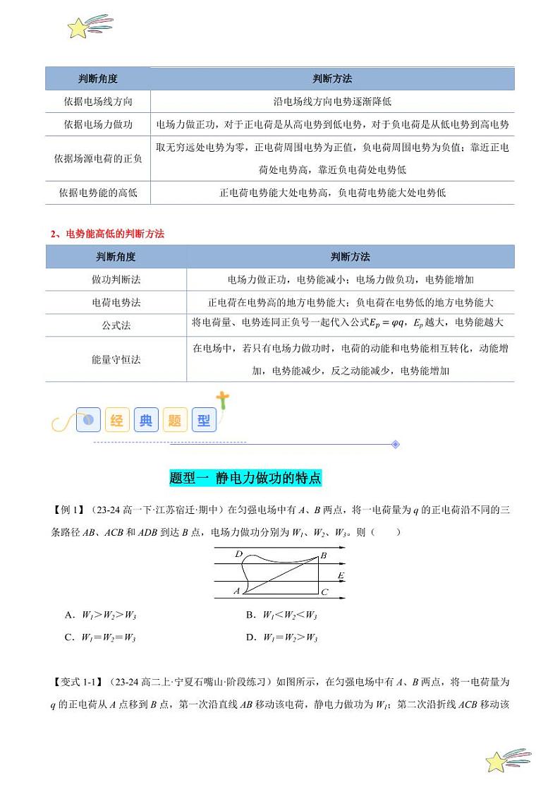 10.1 电势能和电势（8大题型）-2024-2025学年高二物理同步题型分类讲与练（人教版2019必修第三册）（含答案）03