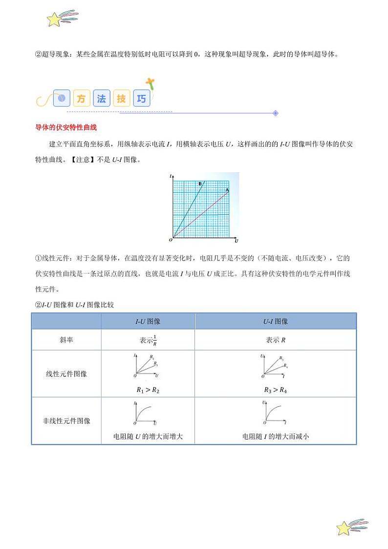 11.2 导体的电阻（6大题型）-2024-2025学年高二物理同步题型分类讲与练（人教版2019必修第三册）（教师版）第3页
