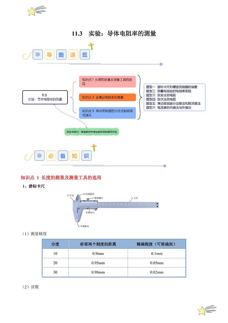 11.3 实验：导体电阻率的测量（6大题型）-2024-2025学年高二物理同步题型分类讲与练（人教版2019必修第三册）（教师版）第1页