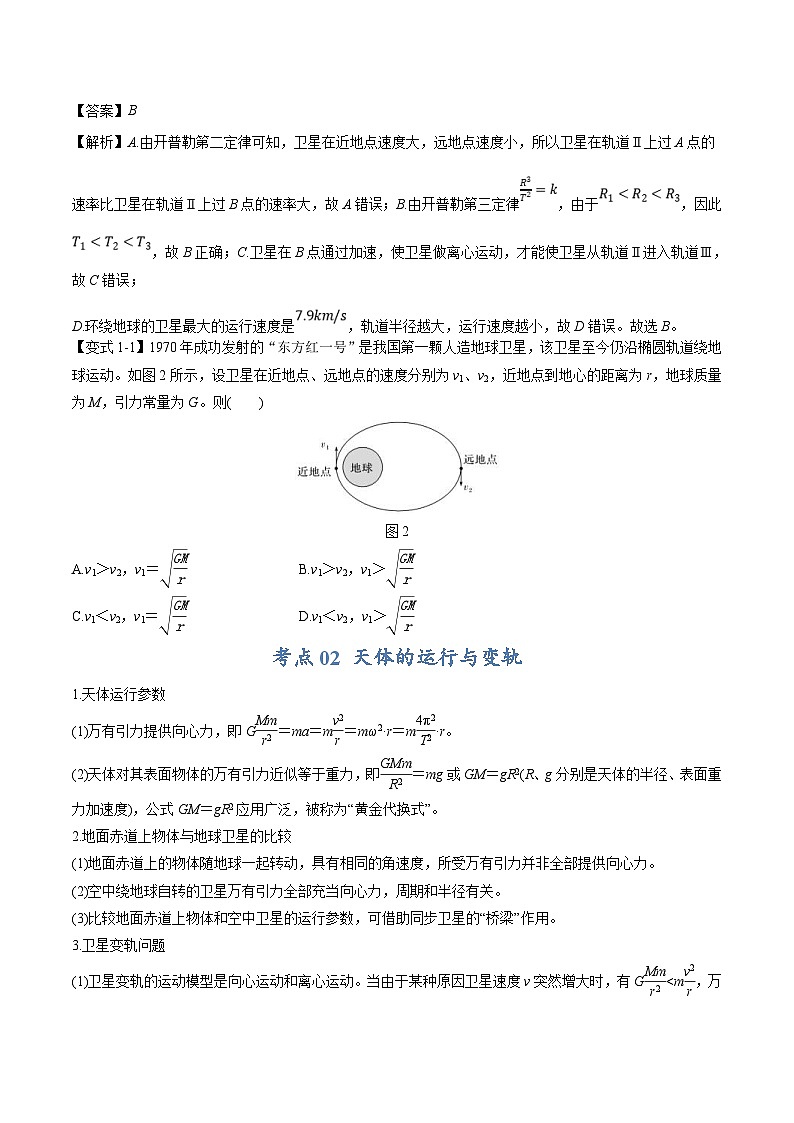 高考物理二轮复习热点题型归纳练习专题04：万有引力及天体运动分析（2份打包，原卷版+解析版）02