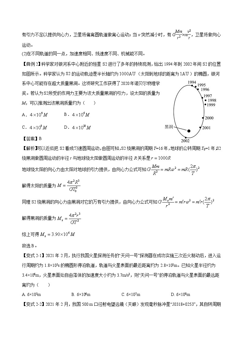 高考物理二轮复习热点题型归纳练习专题04：万有引力及天体运动分析（2份打包，原卷版+解析版）03