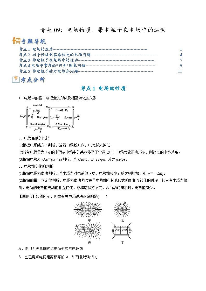 高考物理二轮复习热点题型归纳练习专题09：电场性质、带电粒子在电场中的运动（2份打包，原卷版+解析版）01