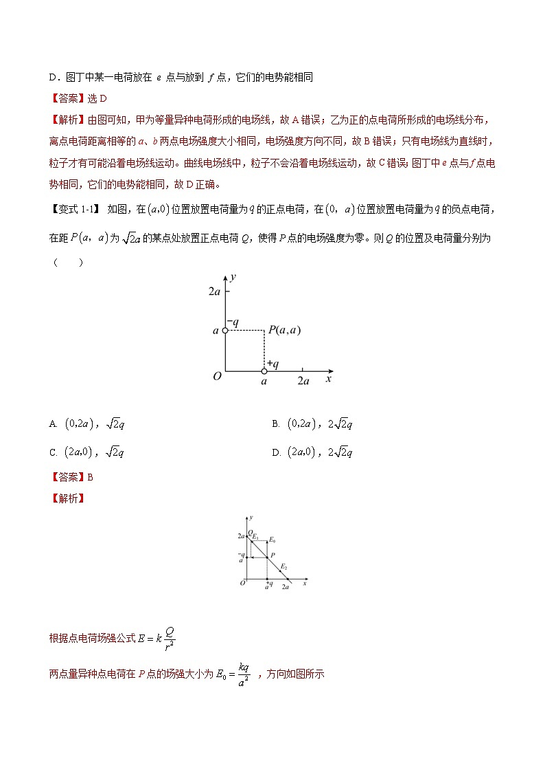 高考物理二轮复习热点题型归纳练习专题09：电场性质、带电粒子在电场中的运动（2份打包，原卷版+解析版）02