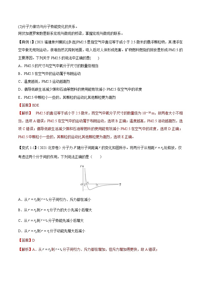 高考物理二轮复习热点题型归纳专题13 分子动理论、气体、热力学(解析版)第2页