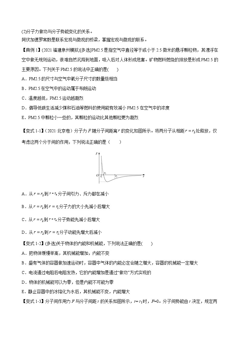 高考物理二轮复习热点题型归纳专题13 分子动理论、气体、热力学(原卷版）第2页