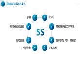 商务机械工厂5S现场管理PPT