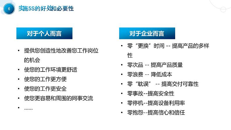 商务机械工厂5S现场管理PPT06