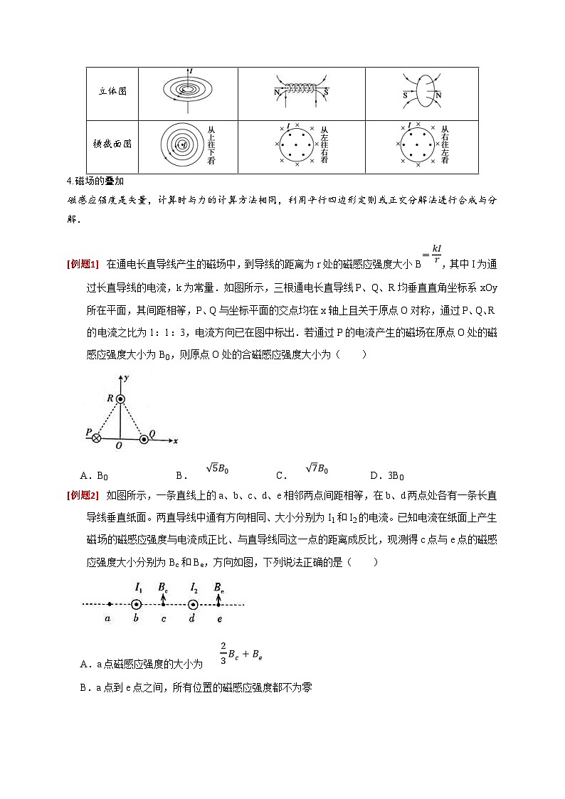 高考物理三轮冲刺题型归纳讲练专题19  磁场对电流的作用（2份打包，原卷版+解析版）02
