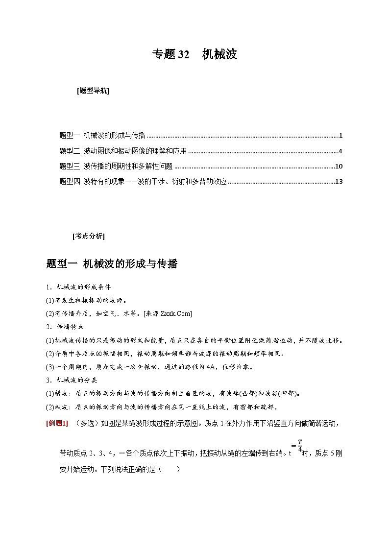 高考物理三轮冲刺题型归纳讲练专题32  机械波（2份打包，原卷版+解析版）01