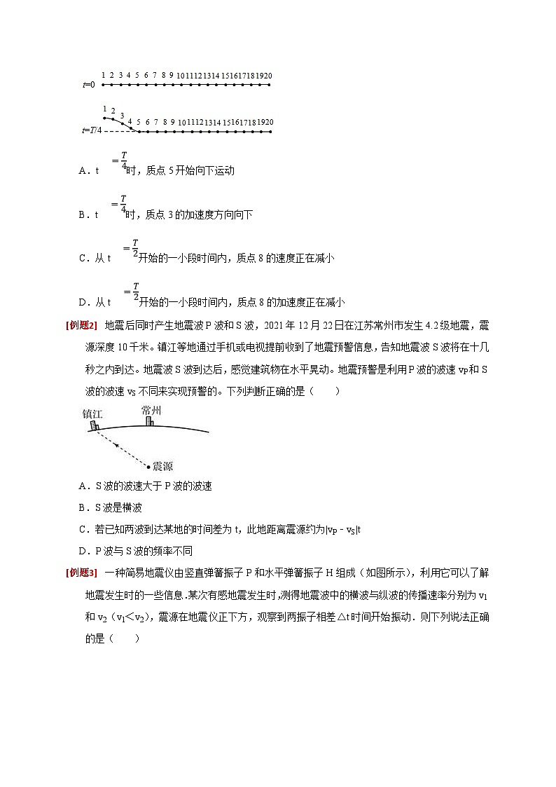 高考物理三轮冲刺题型归纳讲练专题32  机械波（2份打包，原卷版+解析版）02