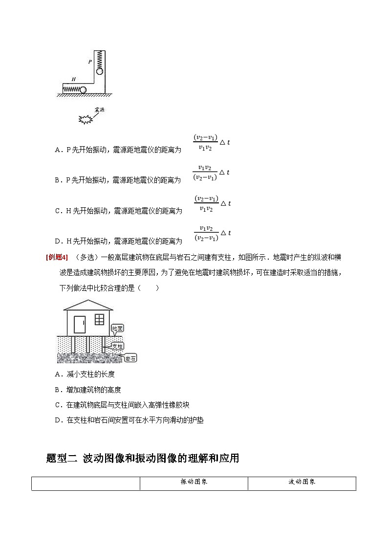 高考物理三轮冲刺题型归纳讲练专题32  机械波（2份打包，原卷版+解析版）03