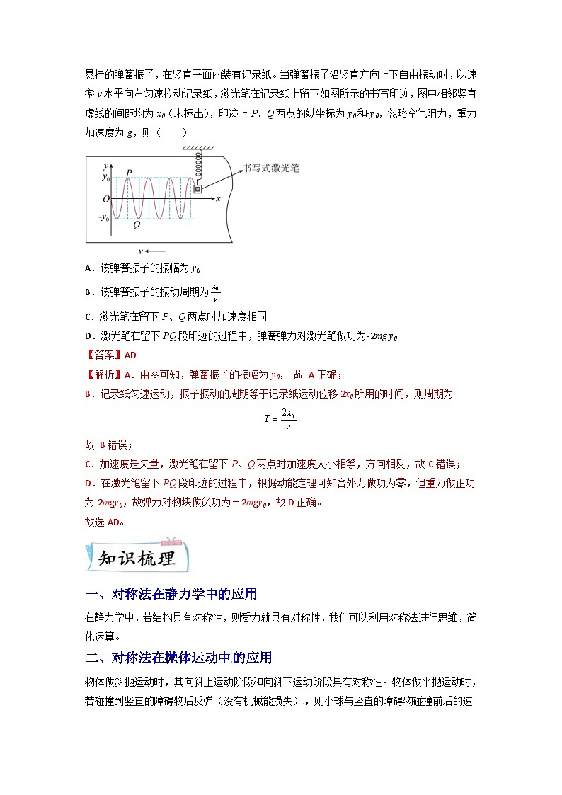 高考物理二轮复习专题培优练习热点04 对称法 （解析版）第2页