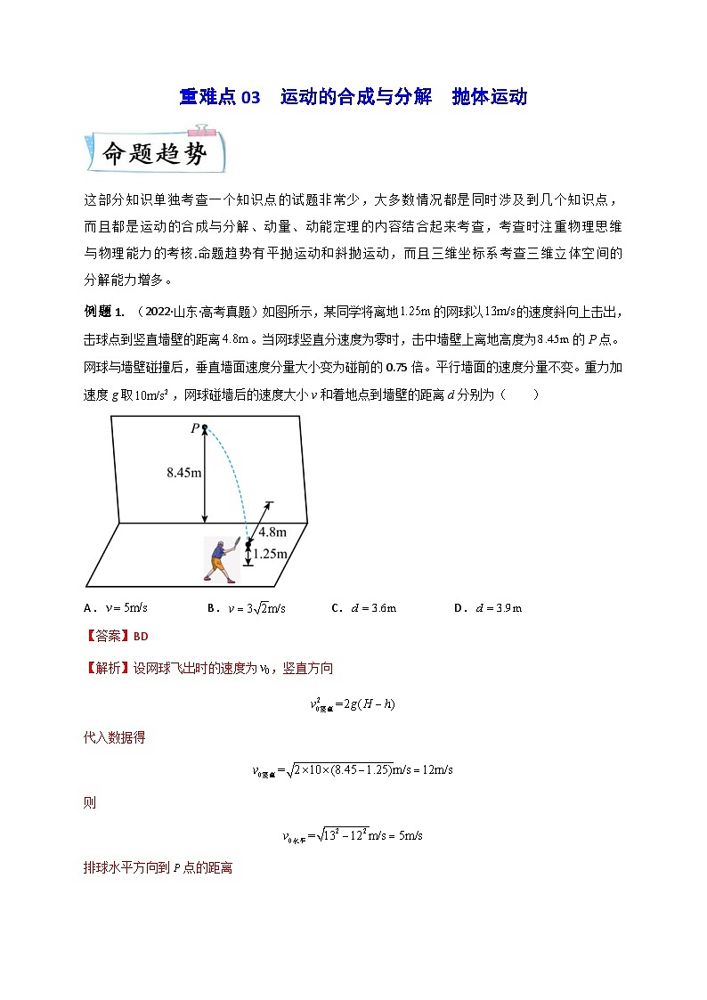 高考物理二轮复习专题培优练习重难点03 运动的合成与分解　抛体运动(解析版)第1页