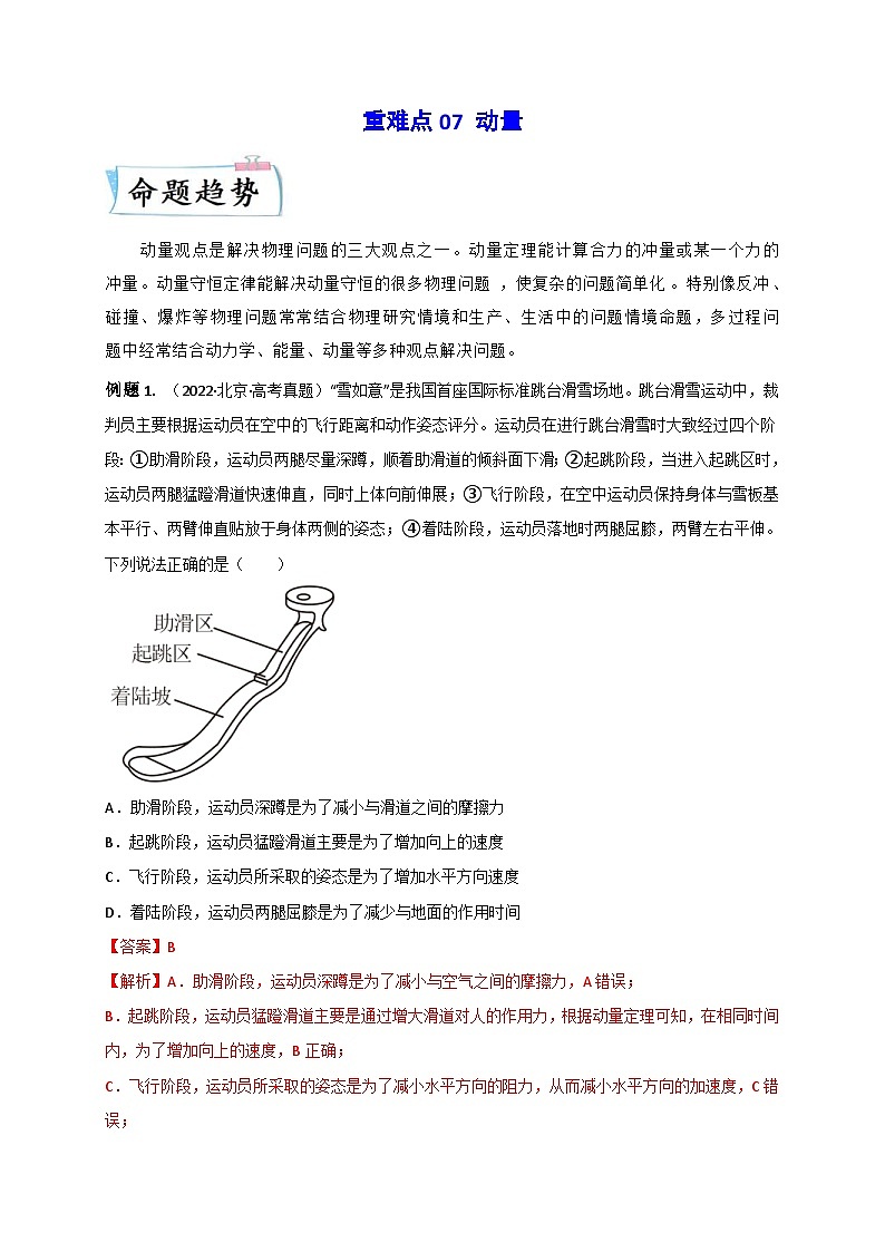 高考物理二轮复习专题培优练习重难点07 动量（解析版）第1页