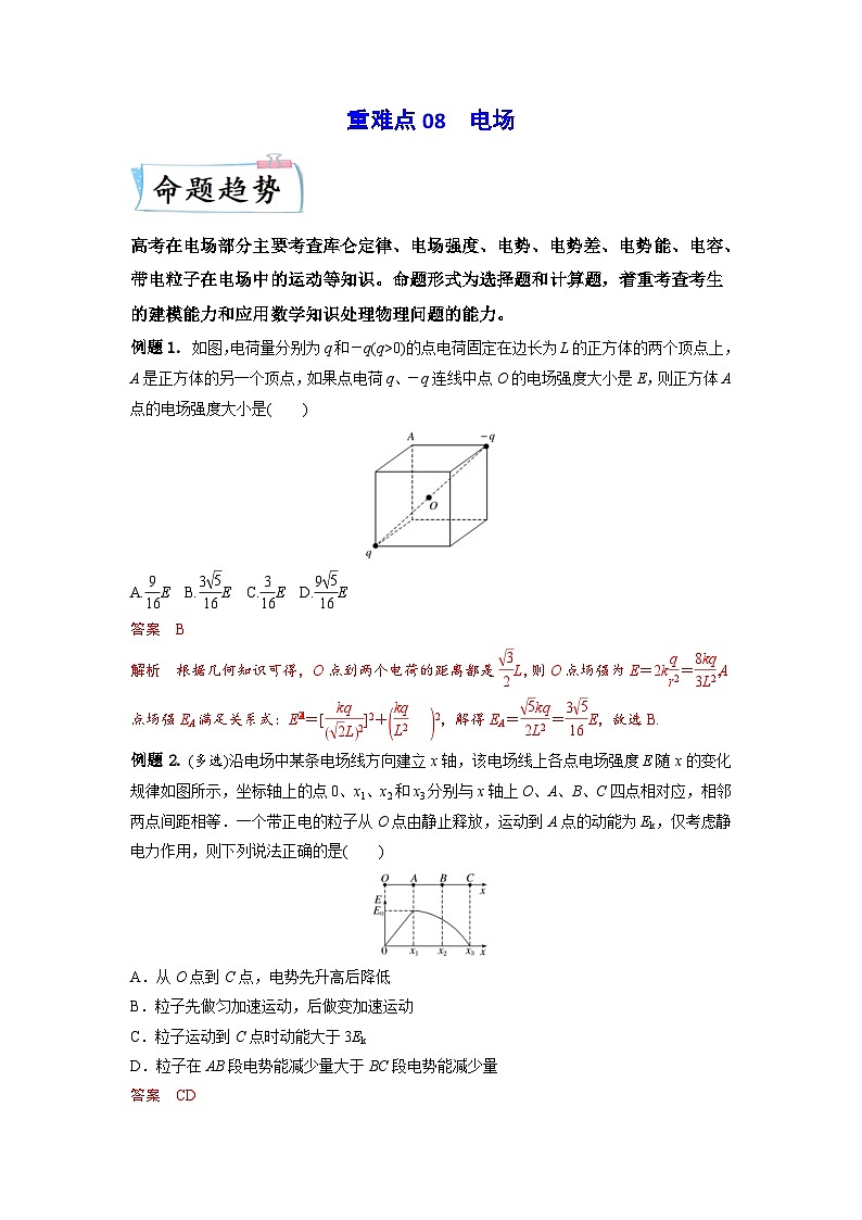 高考物理二轮复习专题培优练习重难点08 电场（2份打包，原卷版+解析版）01