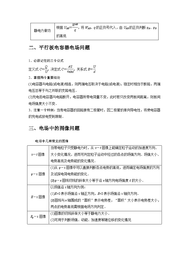高考物理二轮复习专题培优练习重难点08 电场（2份打包，原卷版+解析版）03