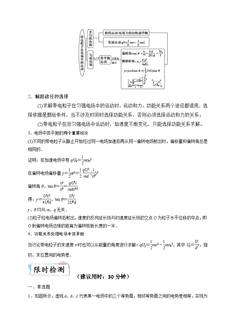 高考物理二轮复习专题培优练习重难点09 带电粒子在电场中的运动（2份打包，原卷版+解析版）02