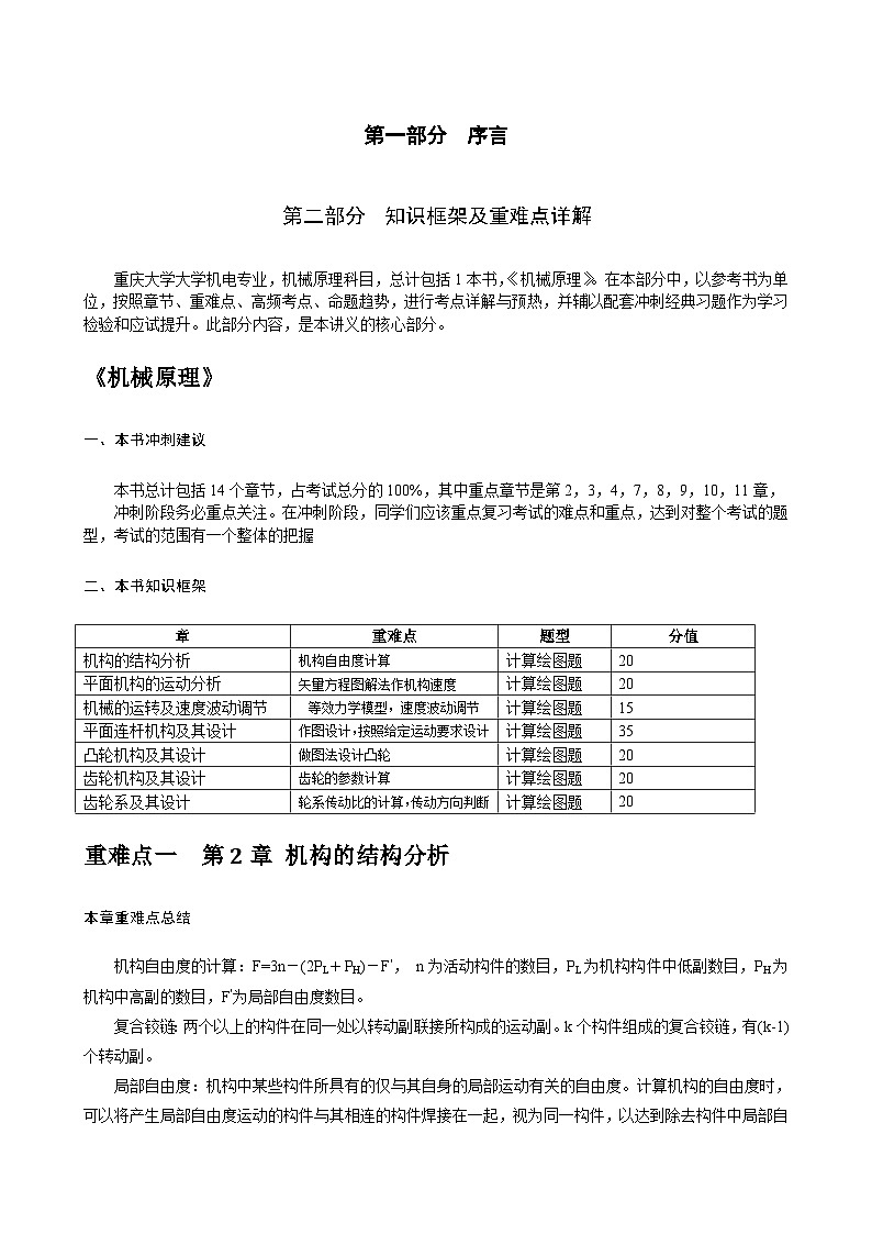 内部资料【重庆大学825机械原理】核心考点讲义02