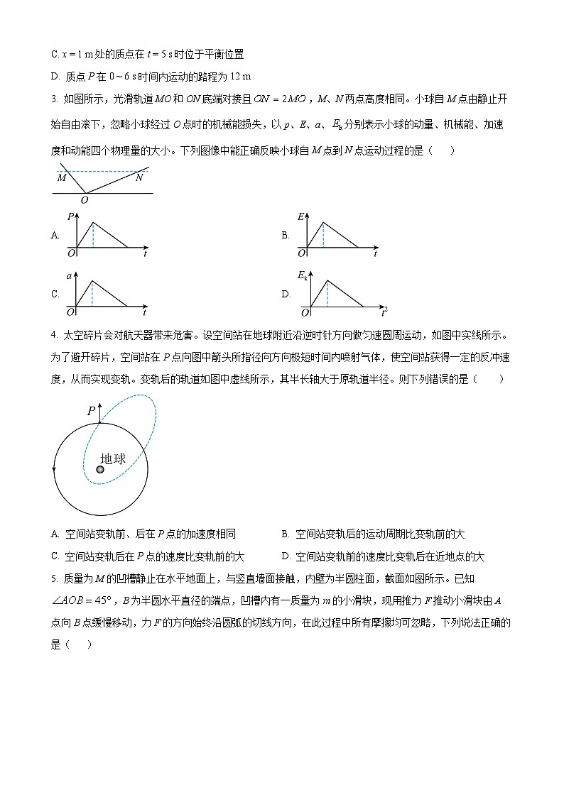 安徽省六校教育研究会2024-2025学年高三上学期9月入学考试物理试卷（原卷版）第2页