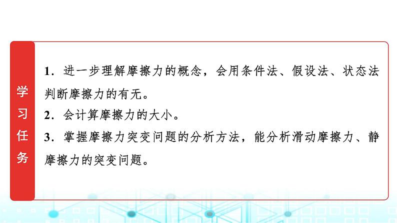 人教版高中物理必修第一册第三章素养提升课(四)摩擦力的综合分析课件第2页