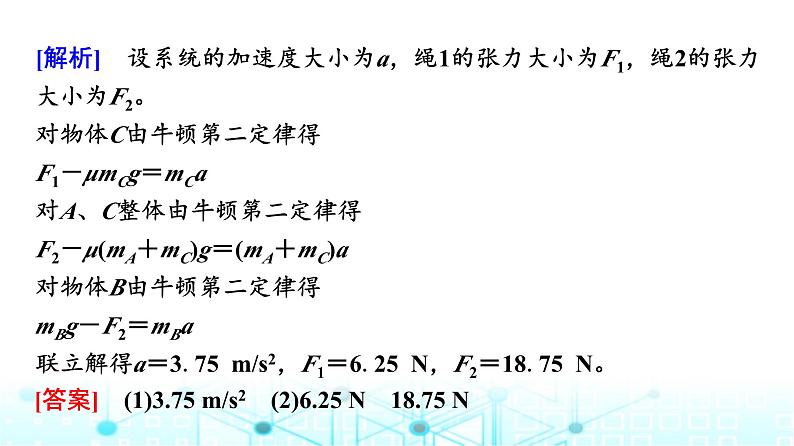 人教版高中物理必修第一册第四章素养提升课(六)连接体问题、临界问题、动力学图像问题课件第7页