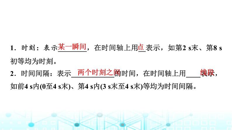 人教版高中物理必修第一册第一章2第一课时时间位移课件第5页