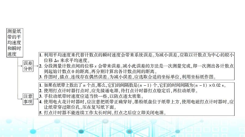 人教版高中物理必修第一册第一章3第二课时实验测量纸带的平均速度和瞬时速度课件05