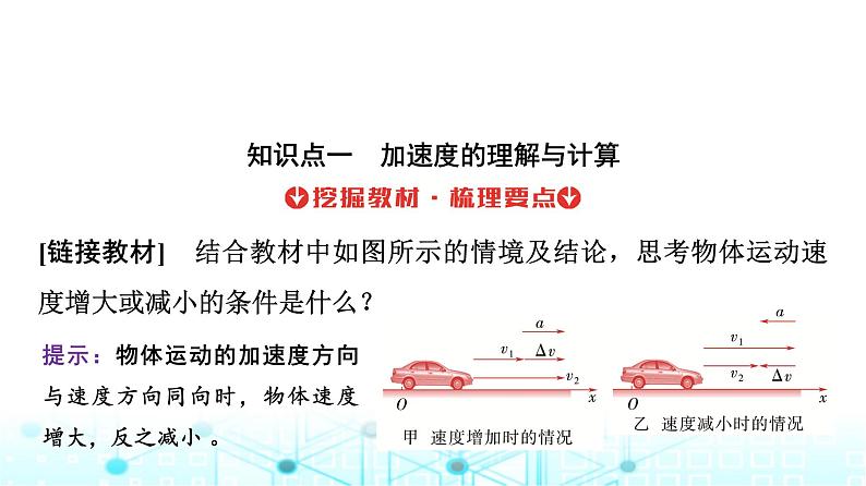 人教版高中物理必修第一册第一章4速度变化快慢的描述——加速度课件第4页