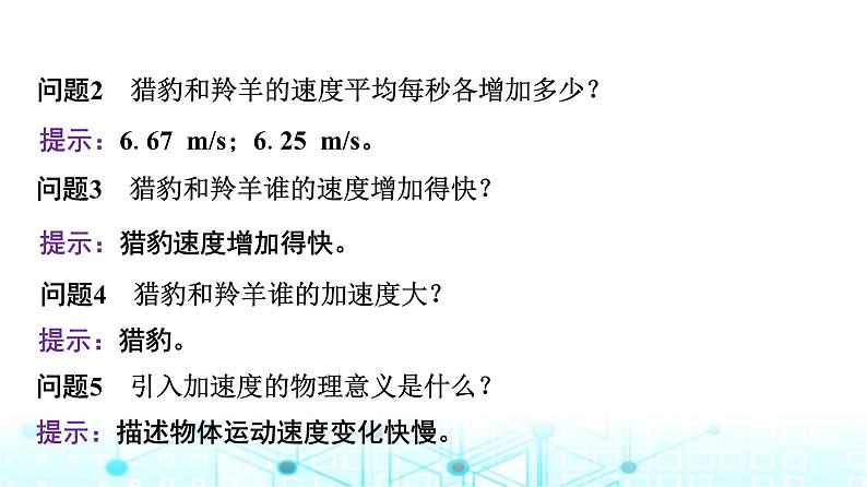 人教版高中物理必修第一册第一章4速度变化快慢的描述——加速度课件第7页