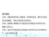 人教版高中物理必修第一册第二章2匀变速直线运动的速度与时间的关系课件
