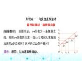 人教版高中物理必修第一册第二章2匀变速直线运动的速度与时间的关系课件