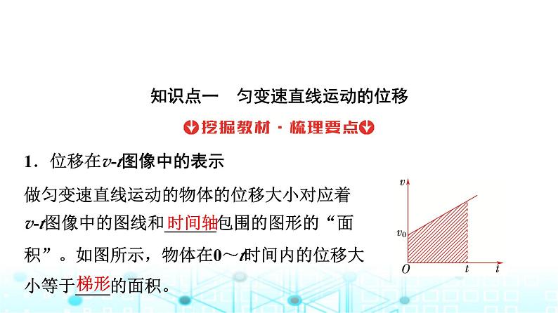 人教版高中物理必修第一册第二章3匀变速直线运动的位移与时间的关系课件05