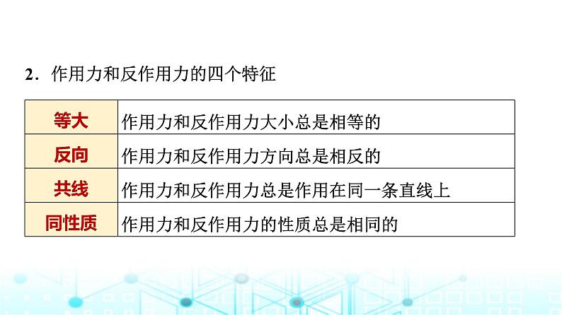 人教版高中物理必修第一册第三章3牛顿第三定律课件08